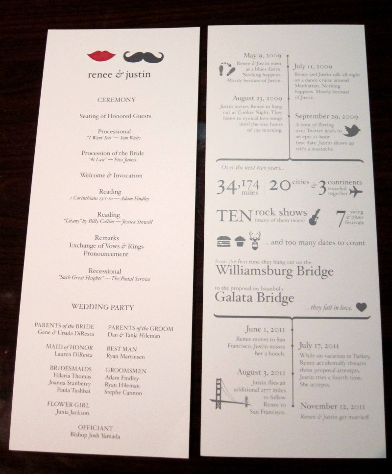 program - Your relationship as an infographic: DIY programs and invitations program