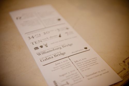 tumblr m2wpiw6BXd1r5p410 - Your relationship as an infographic: DIY programs and invitations relationship as infographic invitation