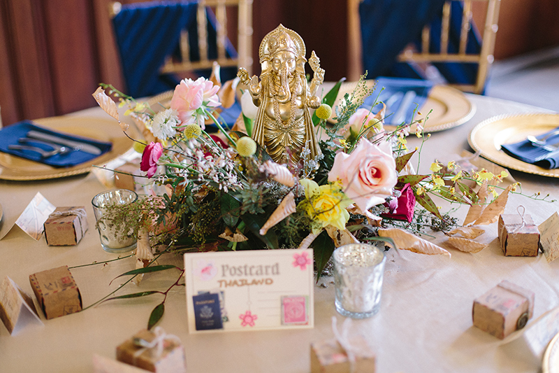 Vintage travel wedding as seen on @offbeatbride