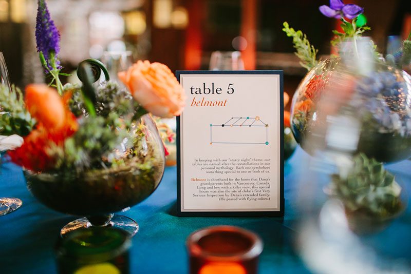 We're bowled over by this creativeSeattle wedding (with a hand-dyed dress!)