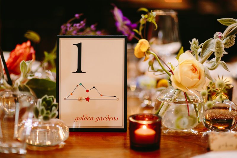 We're bowled over by this creativeSeattle wedding (with a hand-dyed dress!)