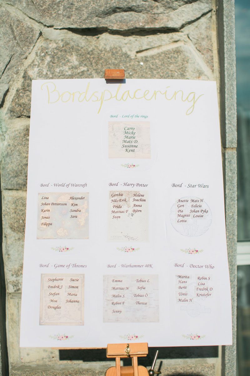 This geeky wedding in Sweden filled our health bars to full