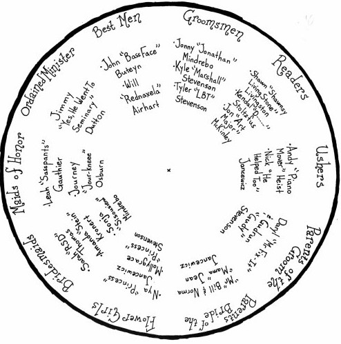 Super awesome, brightly colored, interactive program wheels • Offbeat ...