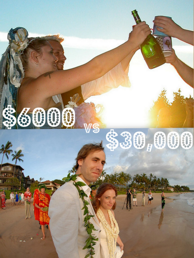 Why are so many offbeat weddings low-budget?