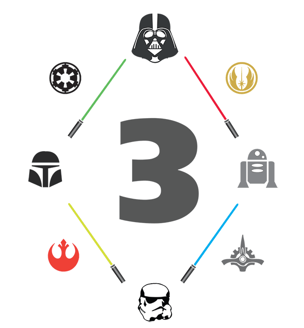 Luke, I am your table number: a Star Wars-themed free wedding printable ...