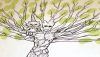 Guardians of the Galaxy geeky fingerprint tree guest book as seen on @offbeatbride #groot #rocket #guardiansofthegalaxy