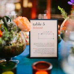 051 dana john karenobristphotography WEBSIZED - We're bowled over by this creative wedding in Seattle (with a hand-dyed dress!) We're bowled over by this creativeSeattle wedding (with a hand-dyed dress!)