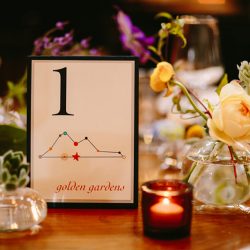 064 dana john karenobristphotography WEBSIZED - We're bowled over by this creative wedding in Seattle (with a hand-dyed dress!) We're bowled over by this creativeSeattle wedding (with a hand-dyed dress!)