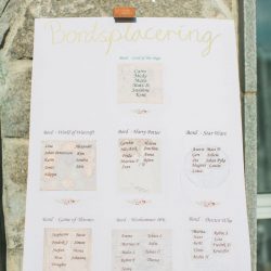 JennyDrakenlind 20170527 0433 WEB - This geeky Stockholm wedding filled our health bars to full This geeky wedding in Sweden filled our health bars to full