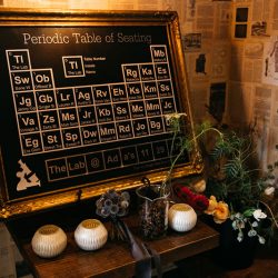 Eclectic wedding ideas Lab at Ada's