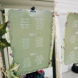 raeandkirby 517 - A Midsummer night's dream meets Alice in Wonderland fantasy wedding A Midsummer night's dream meets Alice in Wonderland fantasy wedding